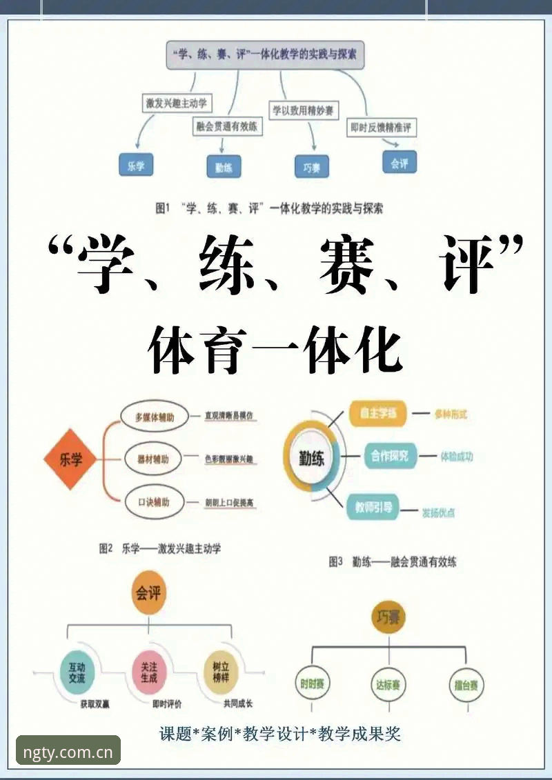 NG体育高效体验深度分析：从技术架构到实际应用的全面解析