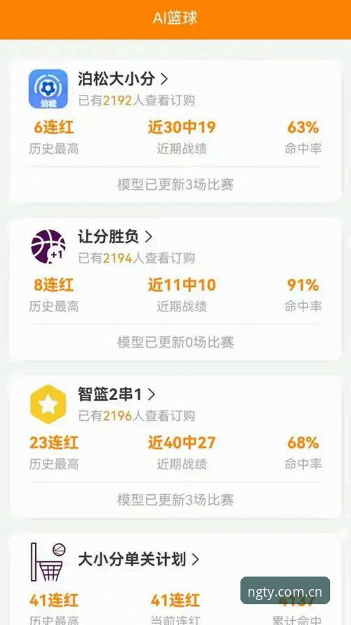 NG体育最新资讯 NG体育最新版本下载,v3.2.1更新到底值不值得升级?